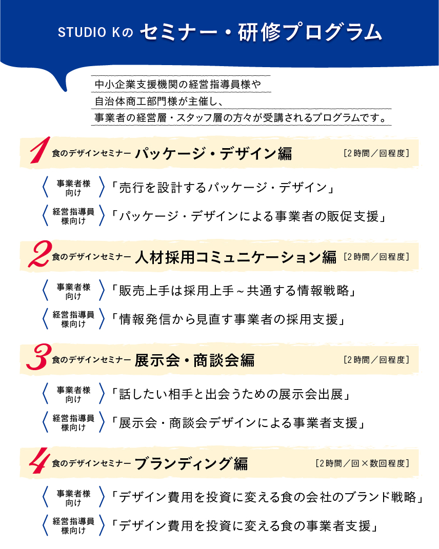 「STUDIO Kのセミナー・研修パッケージ」中小企業支援機関の経営指導員様や自治体商工部門様が主催し、事業者の経営層・スタッフ層の方々が受講されるプログラムです。